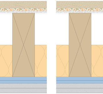 Isocheck 32T Cross Section