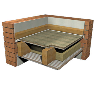 Isocheck 37T Installation