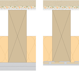 Isocheck 37T Cross Section